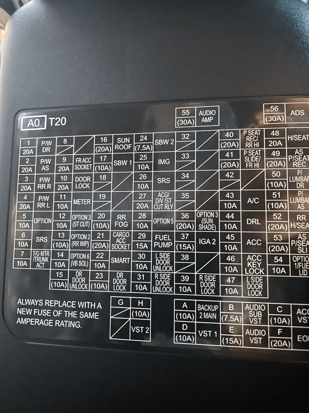 Internal Fuse Box Diagram