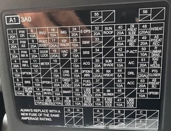Internal Fuse Box Diagram