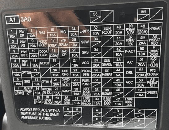 Internal Fuse Box Diagram