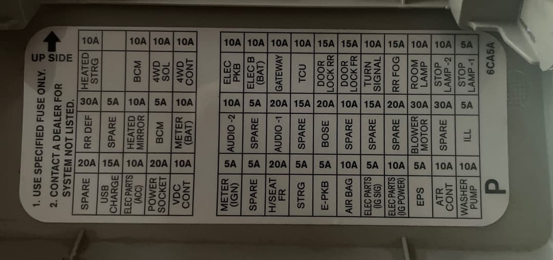 Internal Fuse Box Diagram