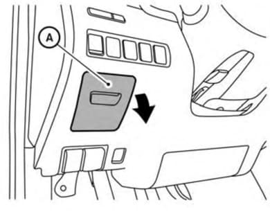 Internal Fuse Box Photo