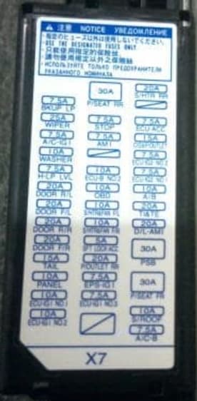 Internal Fuse Box Diagram