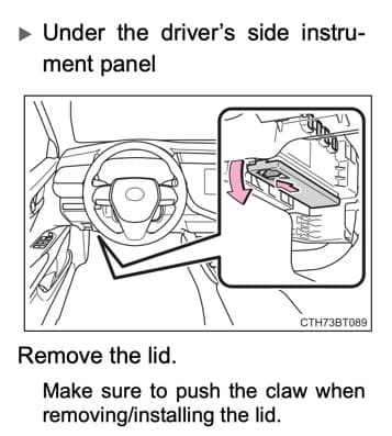 Internal Fuse Box Photo
