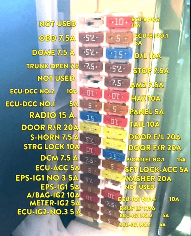 Internal Fuse Box Diagram