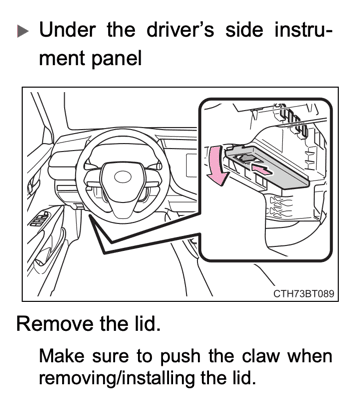 Internal Fuse Box Photo
