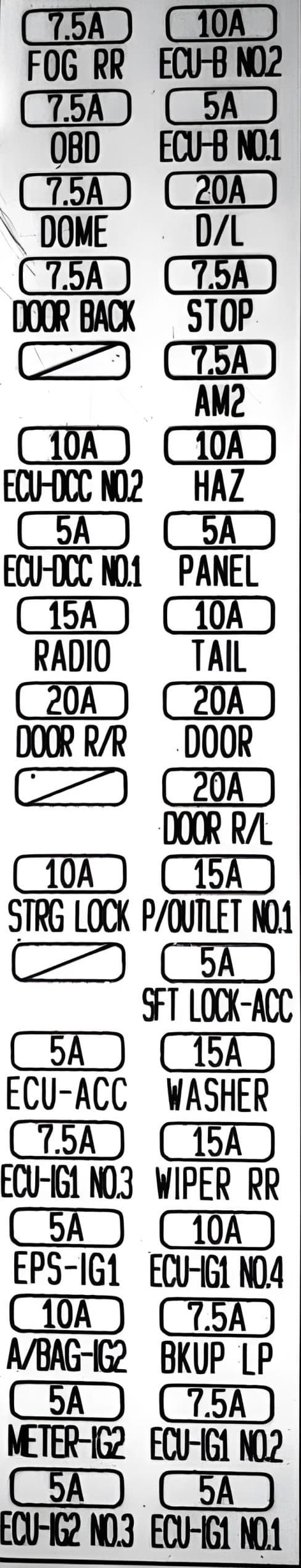 Internal Fuse Box Diagram
